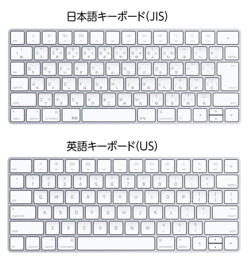 ヒート Apple Magic Keyboard (US配列) - 通販 - ipops.pe